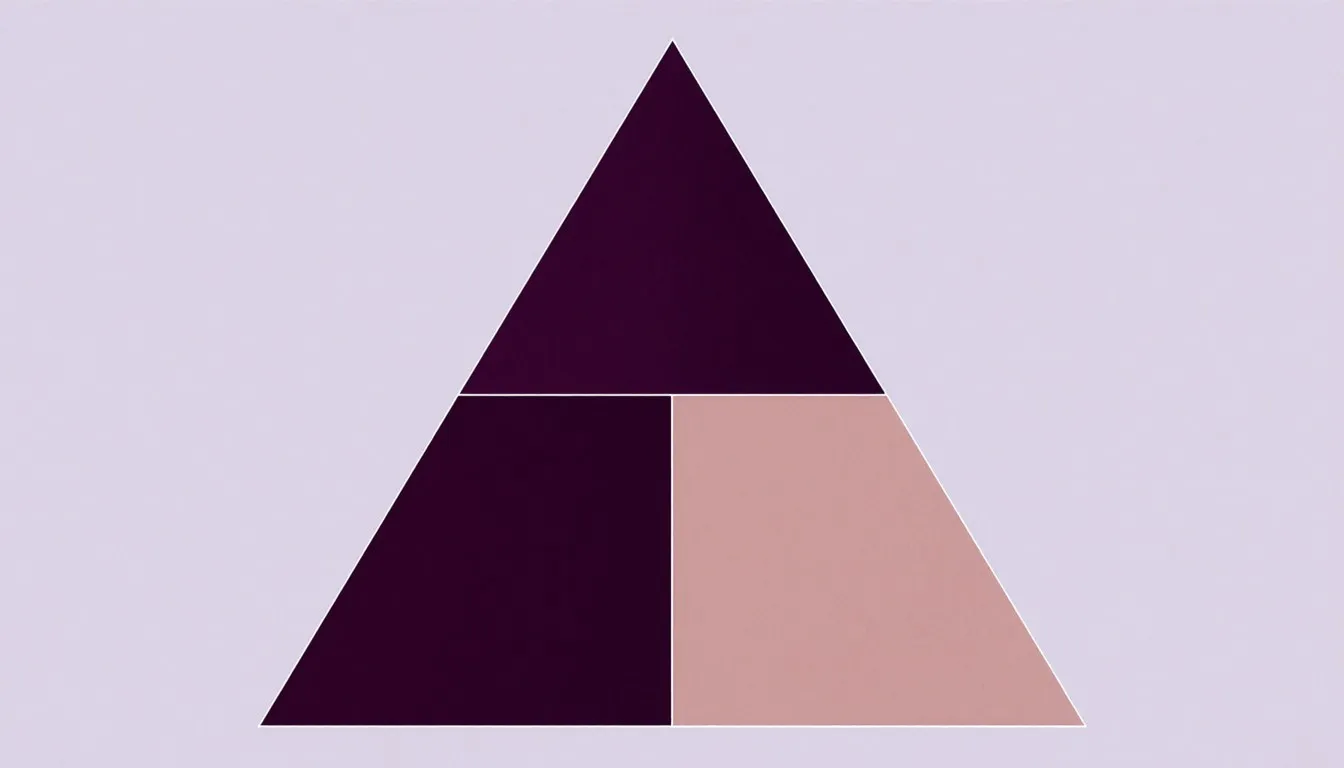 A triangle divided into three sections, representing the density triangle used to relate mass, volume, and density.