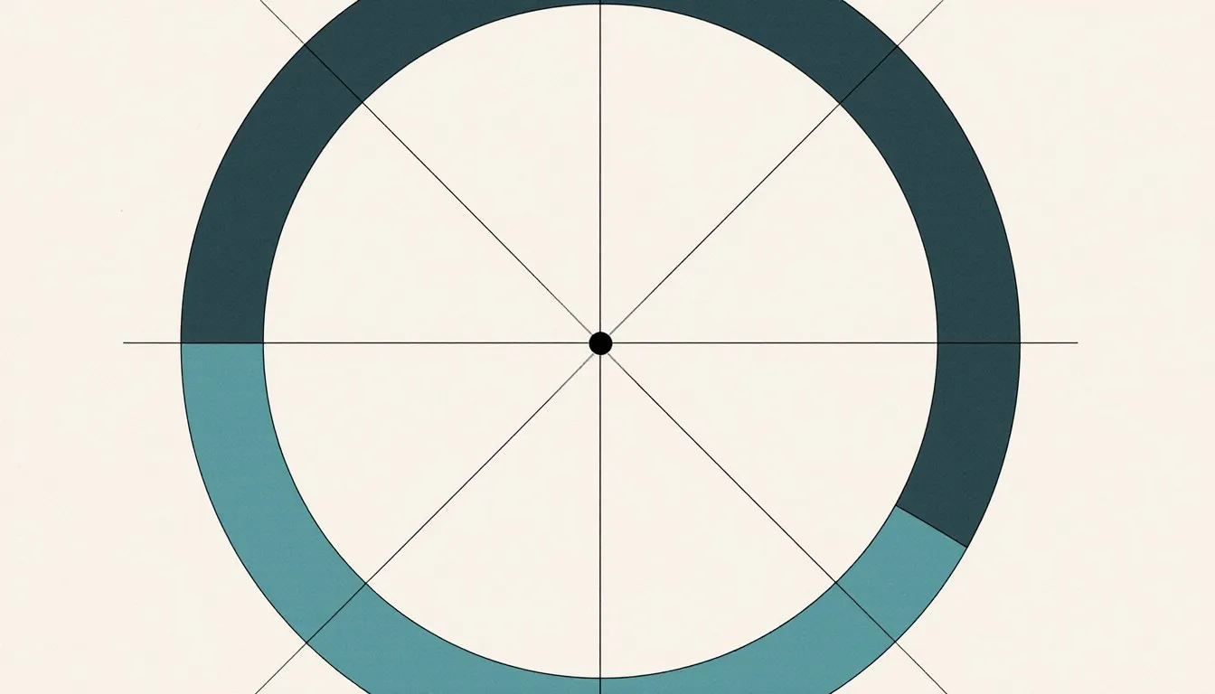 Diagram of a circle showing its radius, diameter, and emphasized circumference outline