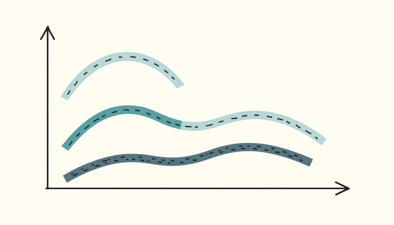 Three differently shaped lines on a graph illustrating types of survivorship curves
